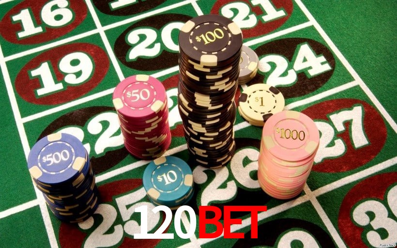 Segurança 2FA 120bet